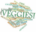 Word cloud for Vegetables or Veggies