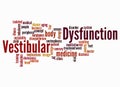 Word Cloud with VESTIBULAR DYSFUNCTION concept create with text only