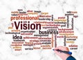 Word Cloud with VISION concept create with text only