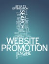 Word Cloud Website Promotion Royalty Free Stock Photo