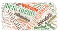 Word Cloud Welcome