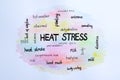 Word cloud on white background, top view. Heat stress concept