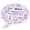 Word Cloud - Who, What, Where, When, Why and How on white background Royalty Free Stock Photo