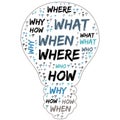 Word Cloud - Who, What, Where, When, Why and How on white background