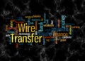 Word Cloud with WIRE TRANSFER concept create with text only Royalty Free Stock Photo