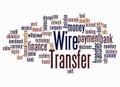 Word Cloud with WIRE TRANSFER concept create with text only Royalty Free Stock Photo