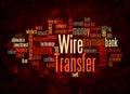 Word Cloud with WIRE TRANSFER concept create with text only Royalty Free Stock Photo