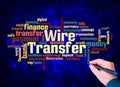 Word Cloud with WIRE TRANSFER concept create with text only Royalty Free Stock Photo