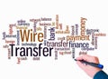 Word Cloud with WIRE TRANSFER concept create with text only Royalty Free Stock Photo