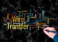 Word Cloud with WIRE TRANSFER concept create with text only Royalty Free Stock Photo