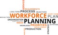 Word cloud - workforce planning Royalty Free Stock Photo