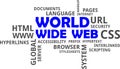 Word cloud - world wide web Royalty Free Stock Photo