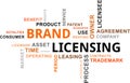 Word clouod - brand licensing Royalty Free Stock Photo