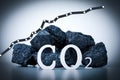 Word CO2 on coal background and graph emission pollution