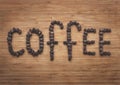 Word `coffee` made from coffee-beans