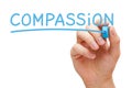 Word Compassion Handwritten With Blue Marker Royalty Free Stock Photo