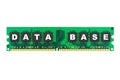 Word Database on computer memory