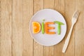 Word Diet, written on a plate of cut fresh fruits