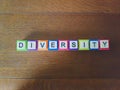 The word Diversity in multi color letters on wood background