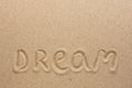 The word dream written on the sand