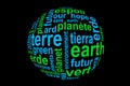 Word Earth, translated in many languages, blue and green on black