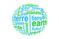Word Earth, translated in many languages, blue and green on white