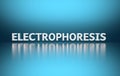 Word Electrophoresis