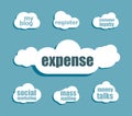 Word expense. Business concept . Design with abstract speech bubble set Royalty Free Stock Photo