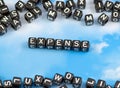 The word expense Royalty Free Stock Photo