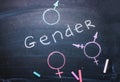 The word gender and symbols of man, woman, transgender