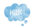 The word hello on a speech bubble vector