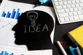 Word idea and bulb written on head silhouette Royalty Free Stock Photo