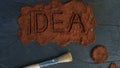 Word idea written on coffee ground Royalty Free Stock Photo