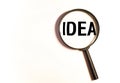 The word IDEAS is magnified