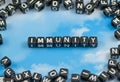 The word Immunity Royalty Free Stock Photo
