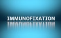 Word Immunofixation