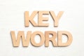 Word KEYWORD made of wooden letters on background, flat lay