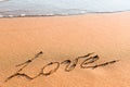 Word LOVE on sand