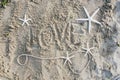 Word Love On Sand