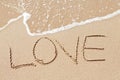 Word Love written on the beach