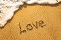The word LOVE written in the sand on the beach Royalty Free Stock Photo