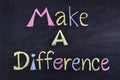 Word make a difference Royalty Free Stock Photo