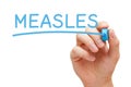 Word Measles Handwritten With Blue Marker
