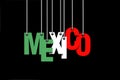 The word Mexico hang on the ropes