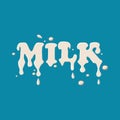 Word milk icon