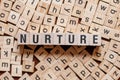 The word of NURTURE on building blocks concept Royalty Free Stock Photo