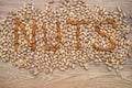 Word nuts background Royalty Free Stock Photo