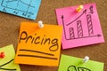 Word Pricing about strategy and planning and memo.