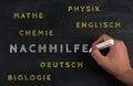 The word for private tutoring is standing in german language on a chalkboard, help for students in maths, physics, chemistry
