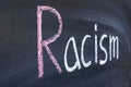 The word racism on a chalkboard Royalty Free Stock Photo
